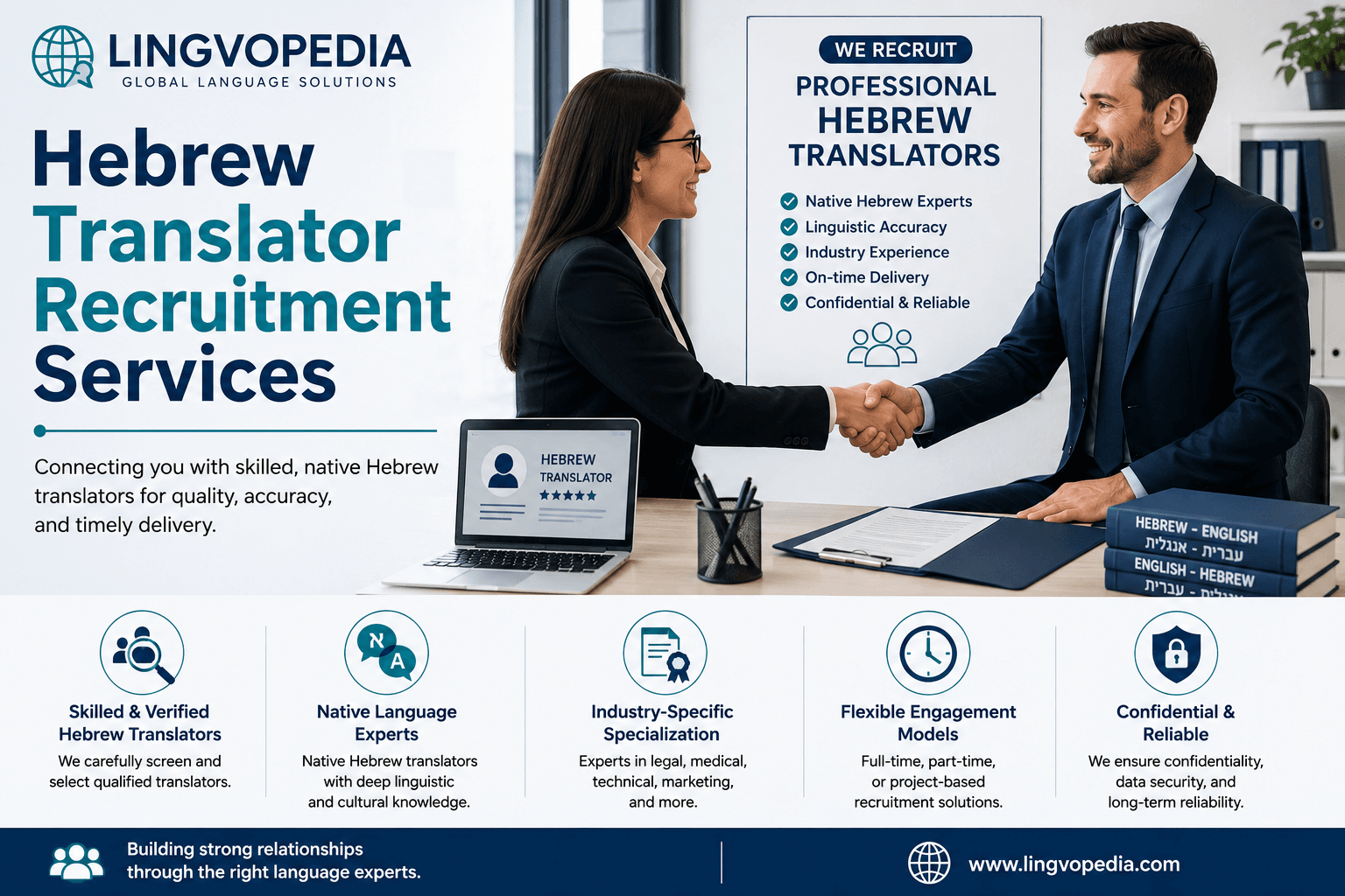 Professional Hebrew Translator Recruitment Services for Businesses, Translation Agencies, and Global Organizations