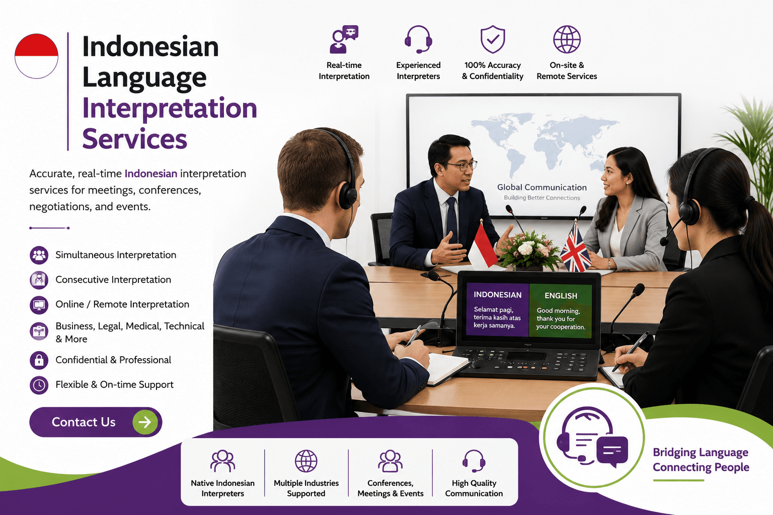 Professional Indonesian Language Interpretation Services for business meetings, conferences, legal proceedings, medical consultations, and multilingual communication.