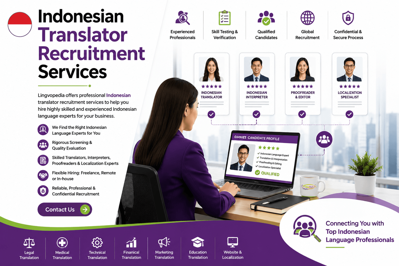 Professional Indonesian Translator Recruitment Services for hiring experienced Indonesian translators, interpreters, proofreaders, editors, and localization specialists.