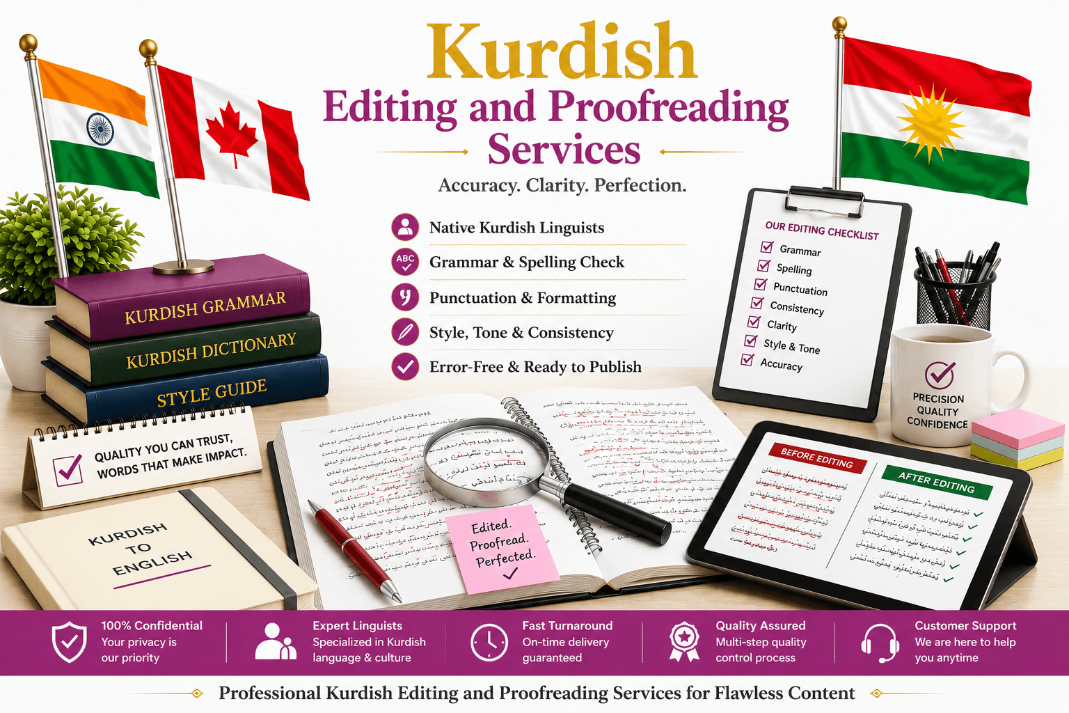 Professional Kurdish Editing and Proofreading Services by Lingvopedia for grammar correction, spelling checks, punctuation review, and content enhancement.