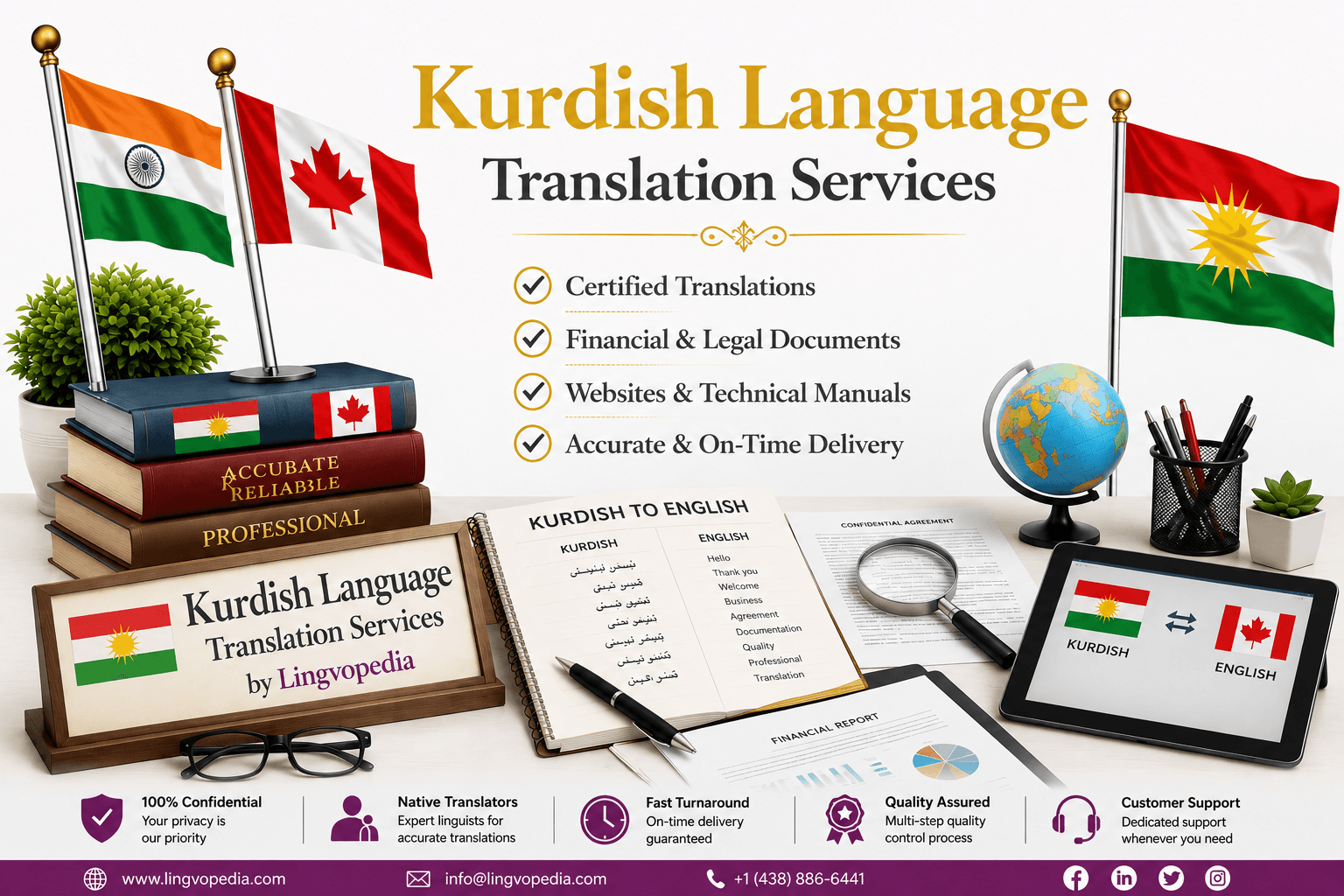 Professional Kurdish Language Translation Services by Lingvopedia for certified, legal, financial, technical, and business document translation.