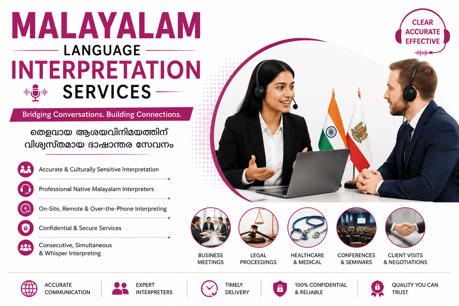Professional Malayalam Language Interpretation Services for conferences, meetings, legal, medical, and business communication by Lingvopedia.
