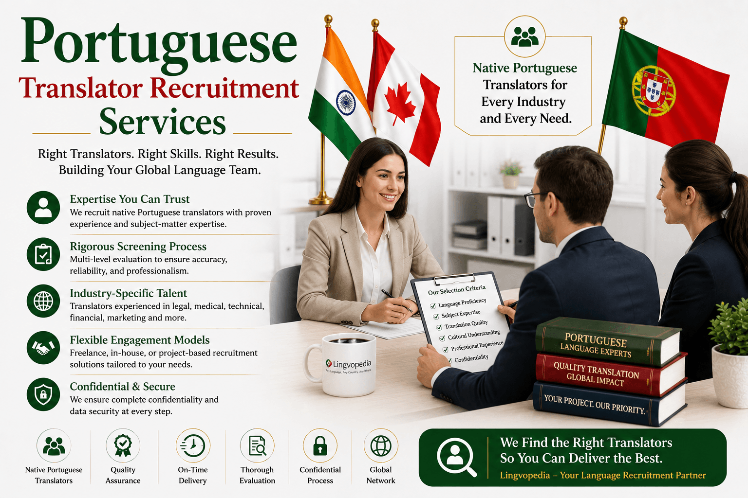 Professional Portuguese Translator Recruitment Services by Lingvopedia for hiring native Portuguese translators, interpreters, editors, proofreaders, and localization professionals worldwide.