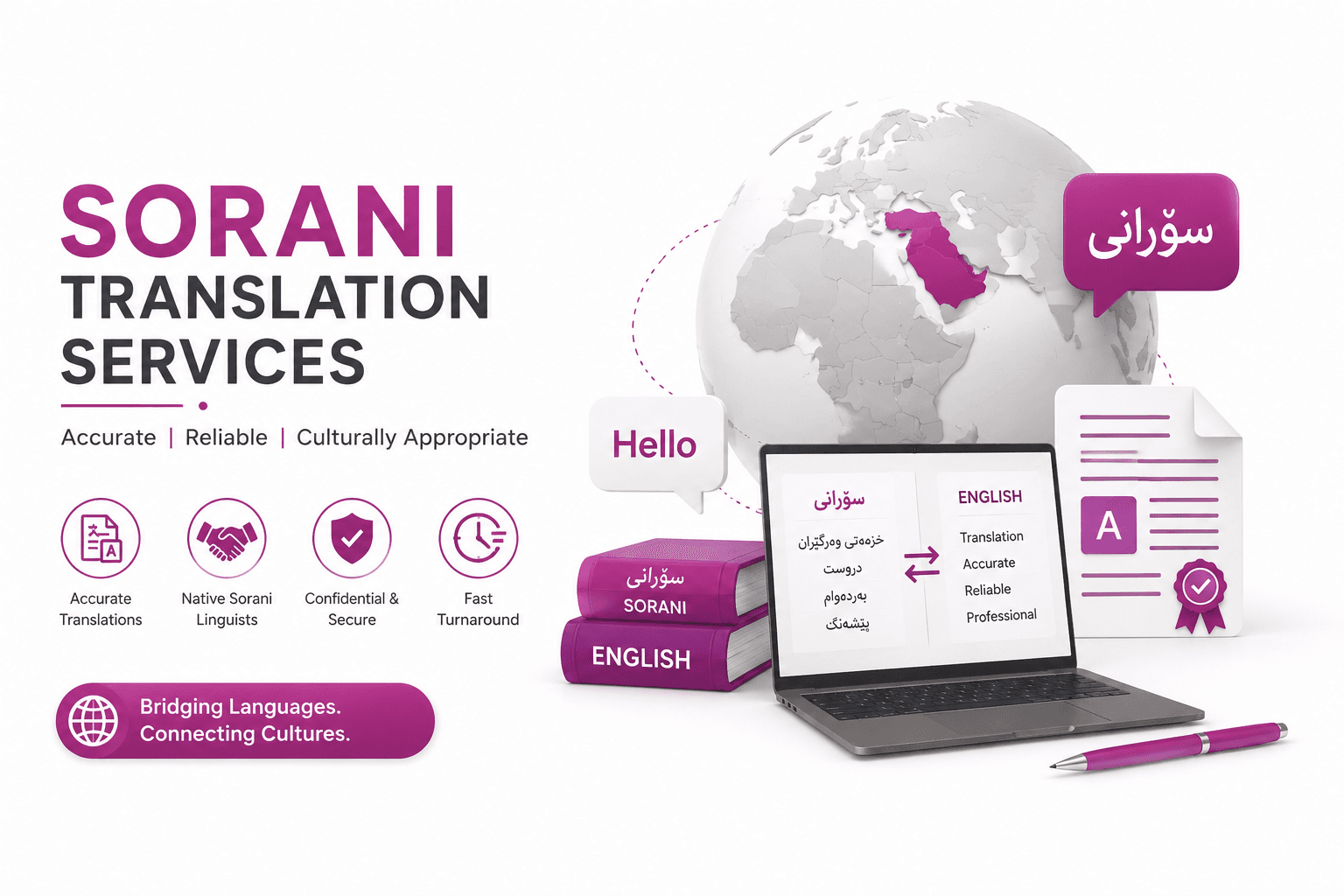 Professional Sorani Translation Services with certified native Sorani translators for legal, medical, technical, business, and website translation.