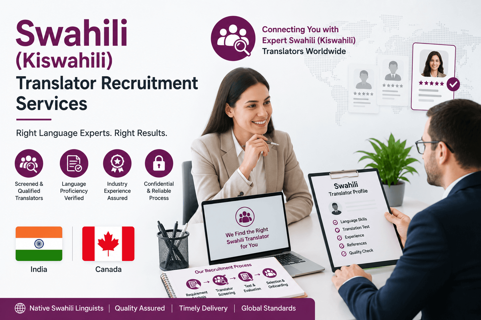 Professional Swahili (Kiswahili) Translator Recruitment Services by Lingvopedia for hiring certified translators, interpreters, editors, proofreaders, and localization specialists.