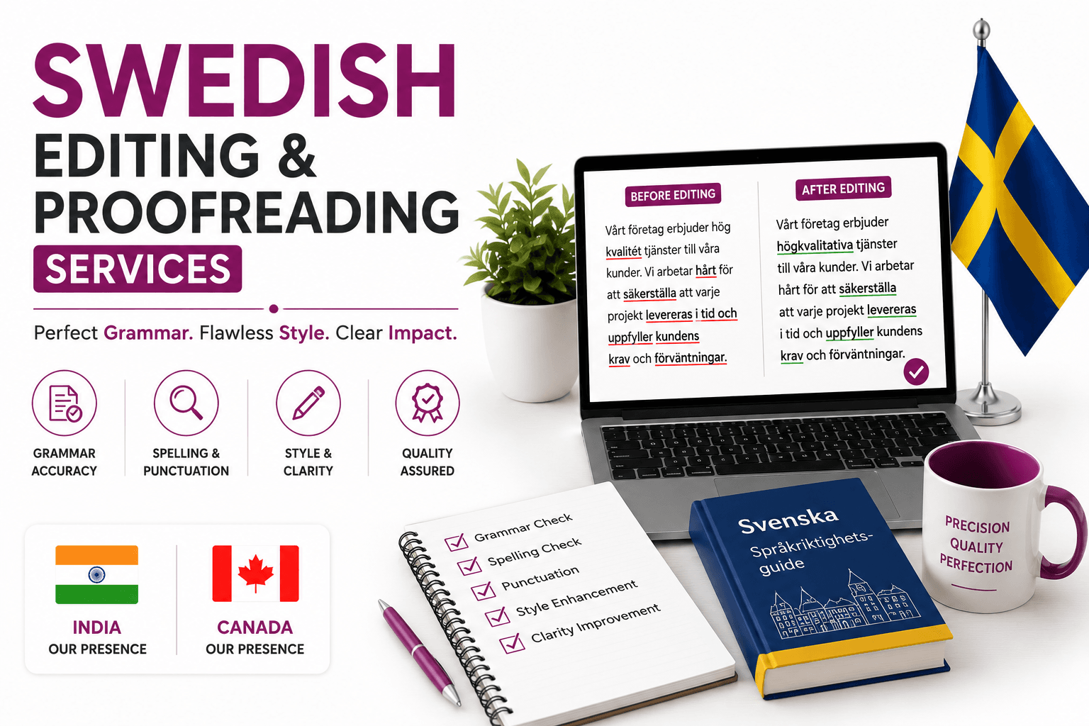 Professional Swedish Editing and Proofreading Services by Lingvopedia with native Swedish editors for business, legal, medical, technical, academic, and website content.
