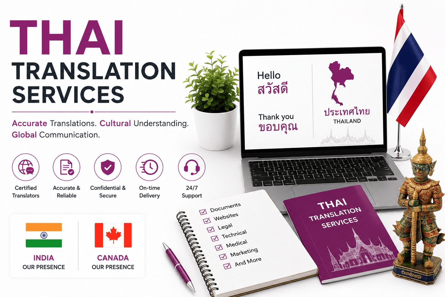 Thai Translation Services for documents, websites, and global communication