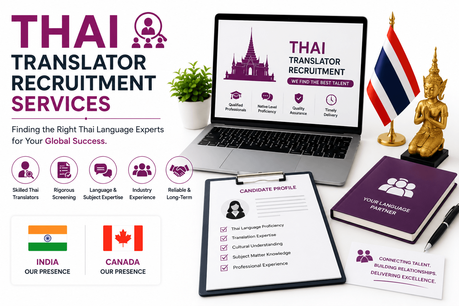 Thai Translator Recruitment Services for qualified language professionals
